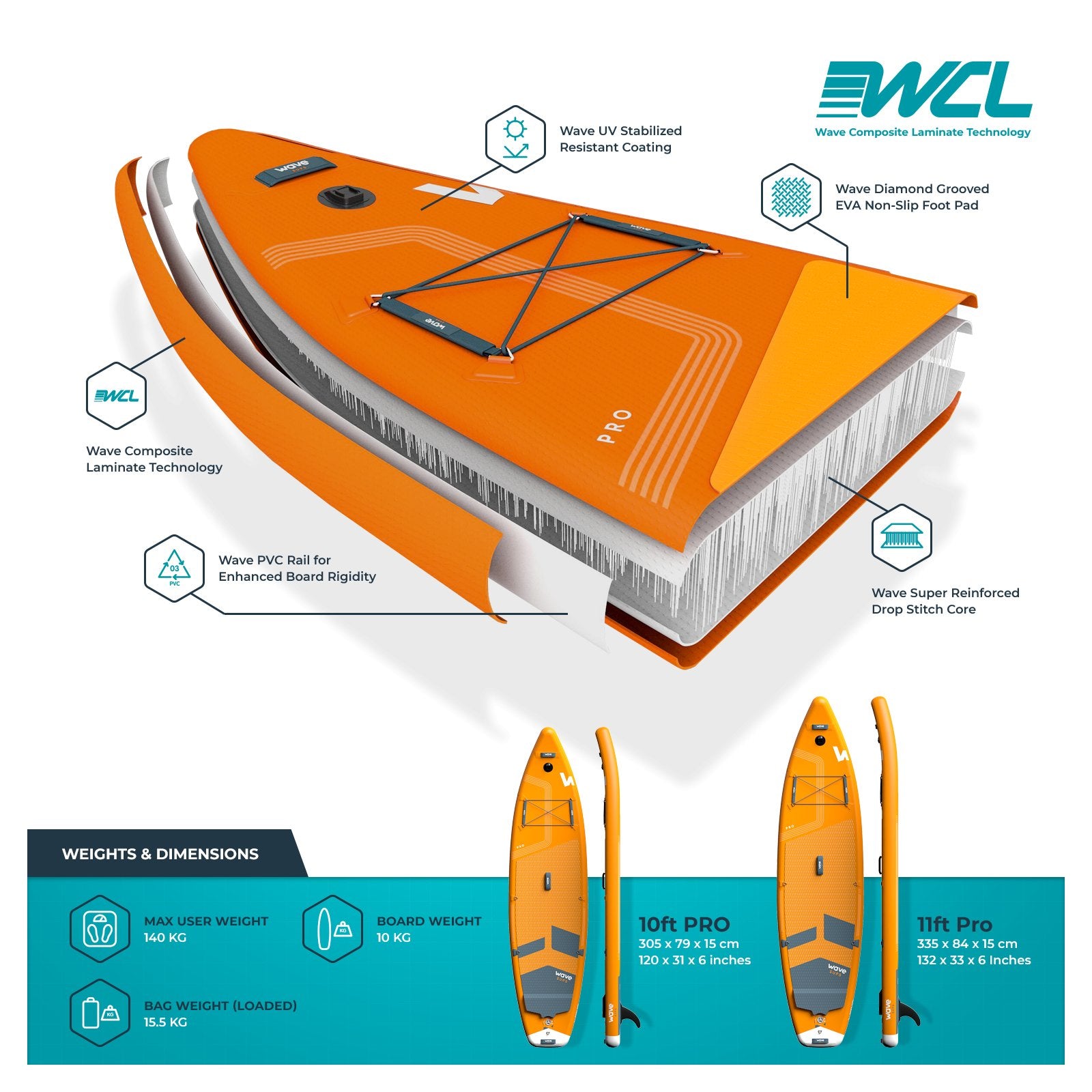 Pro SUP | Inflatable Stand-Up Paddleboard | 10/11ft | Orange - Wave Sups EU