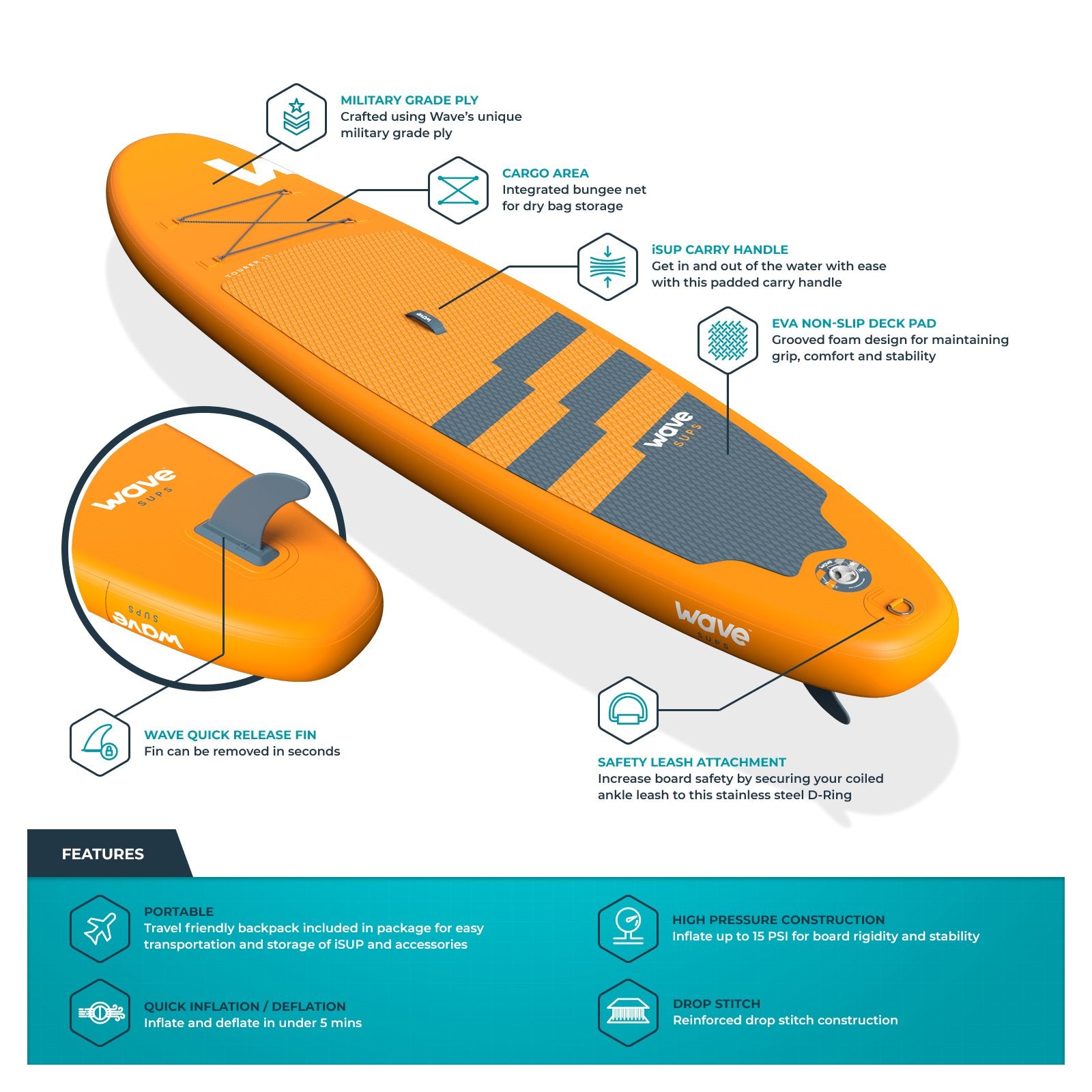 Tourer SUP | Inflatable Stand-Up Paddleboard | 10/11ft | Orange - Wave Sups EU